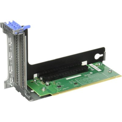Lenovo 4XH7A61079 Karta rozszerzeń PCIe 886191 do serwerów ThinkSystem
